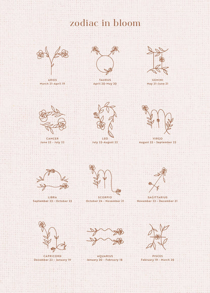 Aries In Bloom Necklace