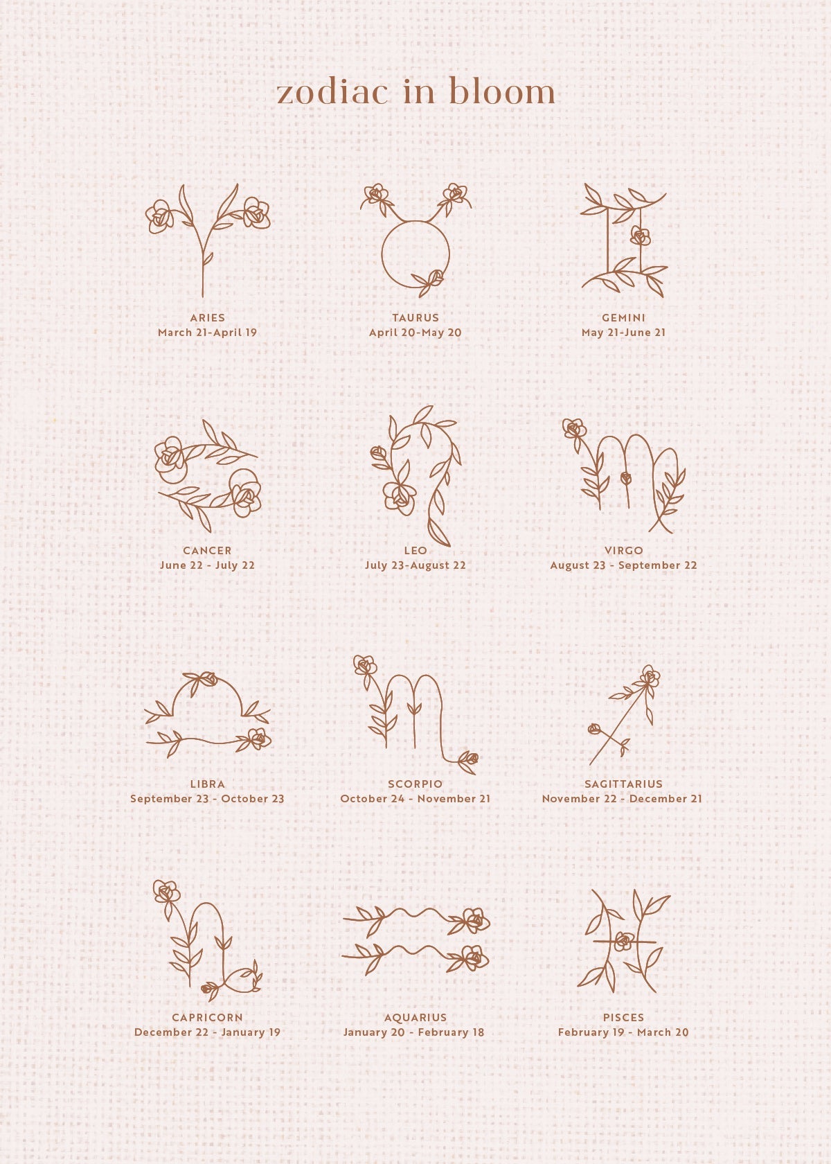 Pisces In Bloom Necklace
